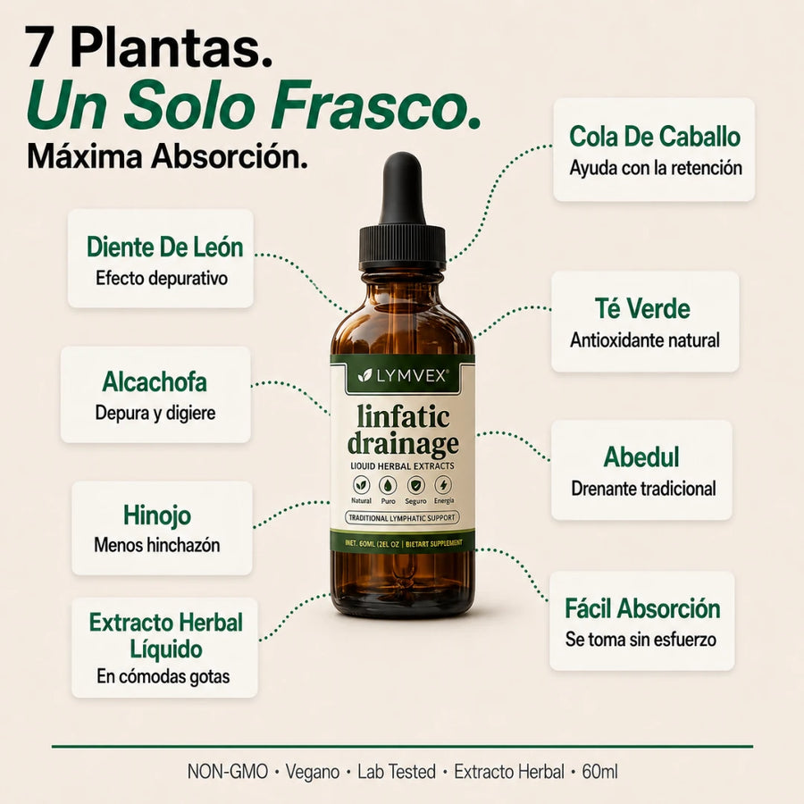 Lymvex Linfatic ™ - Desintoxicación Linfática en Menos de 7 Días 6