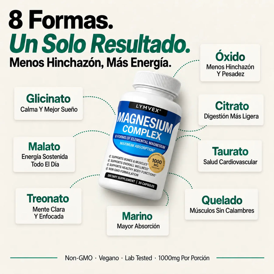 Lymvex Magnesium™ | Menos Hinchazón, Más Energía Real · 90 Cápsulas 7