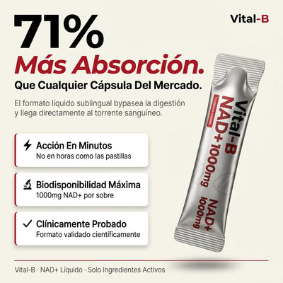 Lymvex NAD+™ | Rejuvenece en 30 días