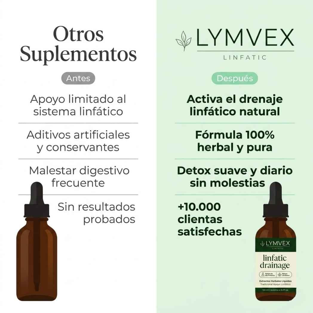 Lymvex® - Desintoxicación Linfática en Menos de 7 Días