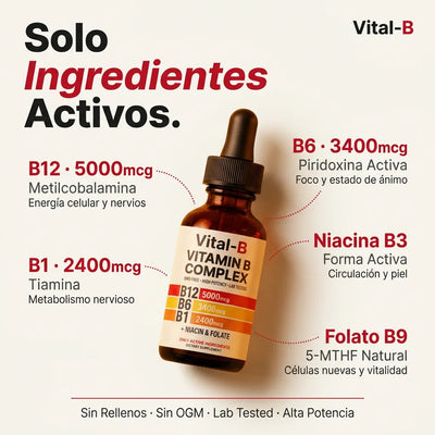Lymvex Vitamina-B Complex™ | El 5 en 1 Para Devolverte La Libertad